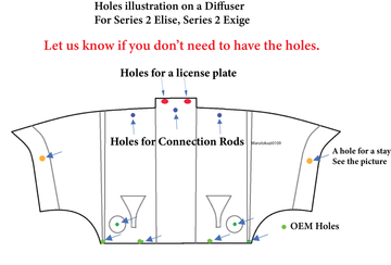 Diffuser for Lotus Elise S2 (2001–2011) & Exige S2 (2004–2011), Kepla, Made in Japan - 0