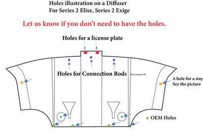 Diffuser for Lotus Elise S2 (2001–2011) & Exige S2 (2004–2011), Kepla, Made in Japan - 0