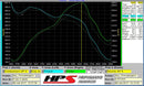 HPS インタークーラーパイプ(17-101) Ford Mustang Ecoboost 2.3L Turbo 2015-2020用-4