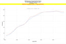 HPS インタークーラーパイプ Honda Civic Type R 2.0L Turbo 2017-2021用-4