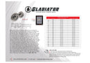 Gladiator X スプライン・クイックチェンジギア – DMI Bulldog-2