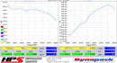 HPS インテークチューブ Lexus IS250 2.5L V6 F-Sport 2014-2015用-4