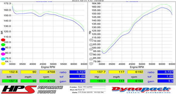 HPS インテークチューブ Lexus IS250 2.5L V6 Non F-Sport 2014-2015用