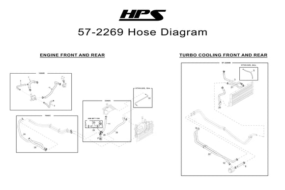 HPS シリコンクーラントホースキット Polaris Polaris用