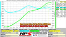 HPS エアインテーク Lexus IS250 / IS300 ほか用-4