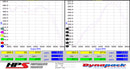HPS エアインテーク Ford Mustang Ecoboost 2.3L Turbo 2015-2020用-3