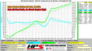 HPS エアインテーク Honda Civic Si 2.0L 2006-2011用-4