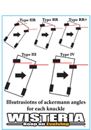Type Ⅳ Knuckles for S14,S15-2