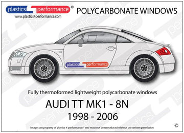 ポリカーボネート ウインドウキット｜Audi TT 8N
