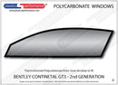 ポリカーボネート ウインドウキット｜Bentley Continental GT3 - 2nd Generation