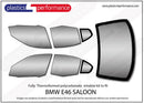 ポリカーボネート ウインドウキット｜BMW E46 3 Series - Sedan（1998〜2005年）
