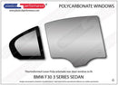 ポリカーボネート ウインドウキット｜BMW F30 3 Series - Sedan（2012〜2018年）