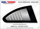 ポリカーボネート ルーバー付きウインドウキット｜BMW F87 2 Series M2 - Coupe（2016〜2021年）