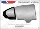ポリカーボネート ウインドウキット｜BMW G80 M3 - Sedan（2019年〜現在）