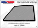 ポリカーボネート ウインドウキット｜Ford Fiesta MK3（1989〜1995年） 9
