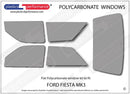 ポリカーボネート ウインドウキット｜Ford Fiesta MK3（1989〜1995年） 1