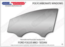 ポリカーボネート ウインドウキット｜Ford Focus MK3 - Sedan（2010〜2014年） 2