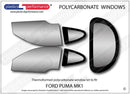 ポリカーボネート ウインドウキット｜Ford Puma MK1（1997〜2002年） 1