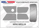 ポリカーボネート ウインドウキット｜Mini Miglia/ Mini 7 1