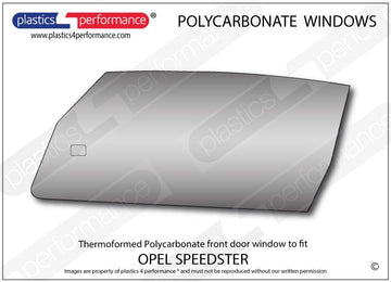 ポリカーボネート ウインドウキット｜Opel Speedster