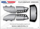ポリカーボネート ウインドウキット｜Skoda Fabia RS Rally2